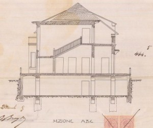 Sezione ABC - progetto edilizio casa Barbavara di Gravellone/Torasso (ASCT, PE I cat. 1905/444)