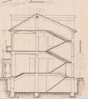 Sezione - progetto edilizio casa Borsarelli di Rifreddo/Saccarelli (ASCT, PE I cat. 1906/248)