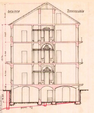 Sezione trasversale-progetto edilizio ing. Ceresa (ASCT, PE I cat. 1903/307)