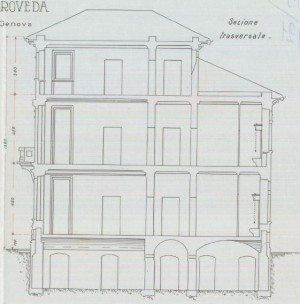 Sezione trasversale facciata - progetto edilizio casa Roveda/Vandone (ASCT, PE I cat. 1905/121)