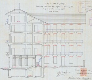 Sezione trasversale - progetto edilizio casa Becchio/Vandone Di Cortemiglia (ASCT, PE I cat. 1903/192)