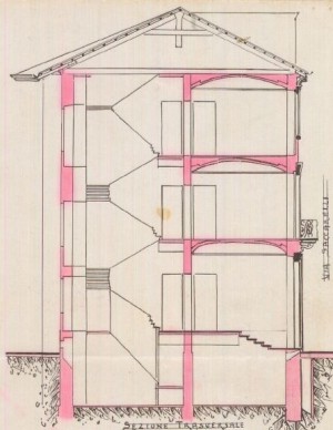 Sezione - progetto edilizio casa Barberis/Saccarelli (ASCT, PE I cat. 1906/324)