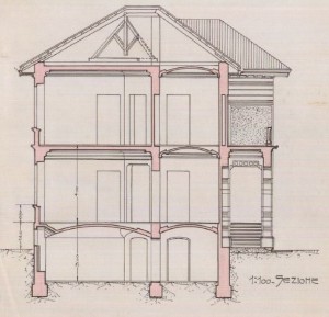 Sezione - progetto edilizio casa Gonella/Mollino (ASCT, PE I cat. 1910/943)