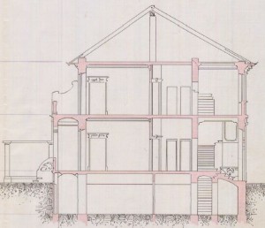 Sezione AB - progetto edilizio casa Menzio/Premoli (ASCT, PE I cat. 1906/41)