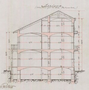 Sezione trasversale - progetto edilizio casa Conte-Marchigiani/Gribodo (ASCT, PE I cat. 1908/130)