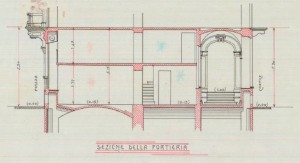 Sezione della portiera - progetto edilizio casa Carrera/Gussoni (ASCT, PE I cat. 1912/157)