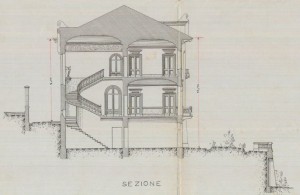 Sezione - progetto edilizio casa Treves/Velati-Bellini (ASCT, PE I cat. 1904/194)