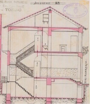 Sezione - progetto edilizio casa Perosino/Saccarelli (ASCT, PE I cat. 1904/370)